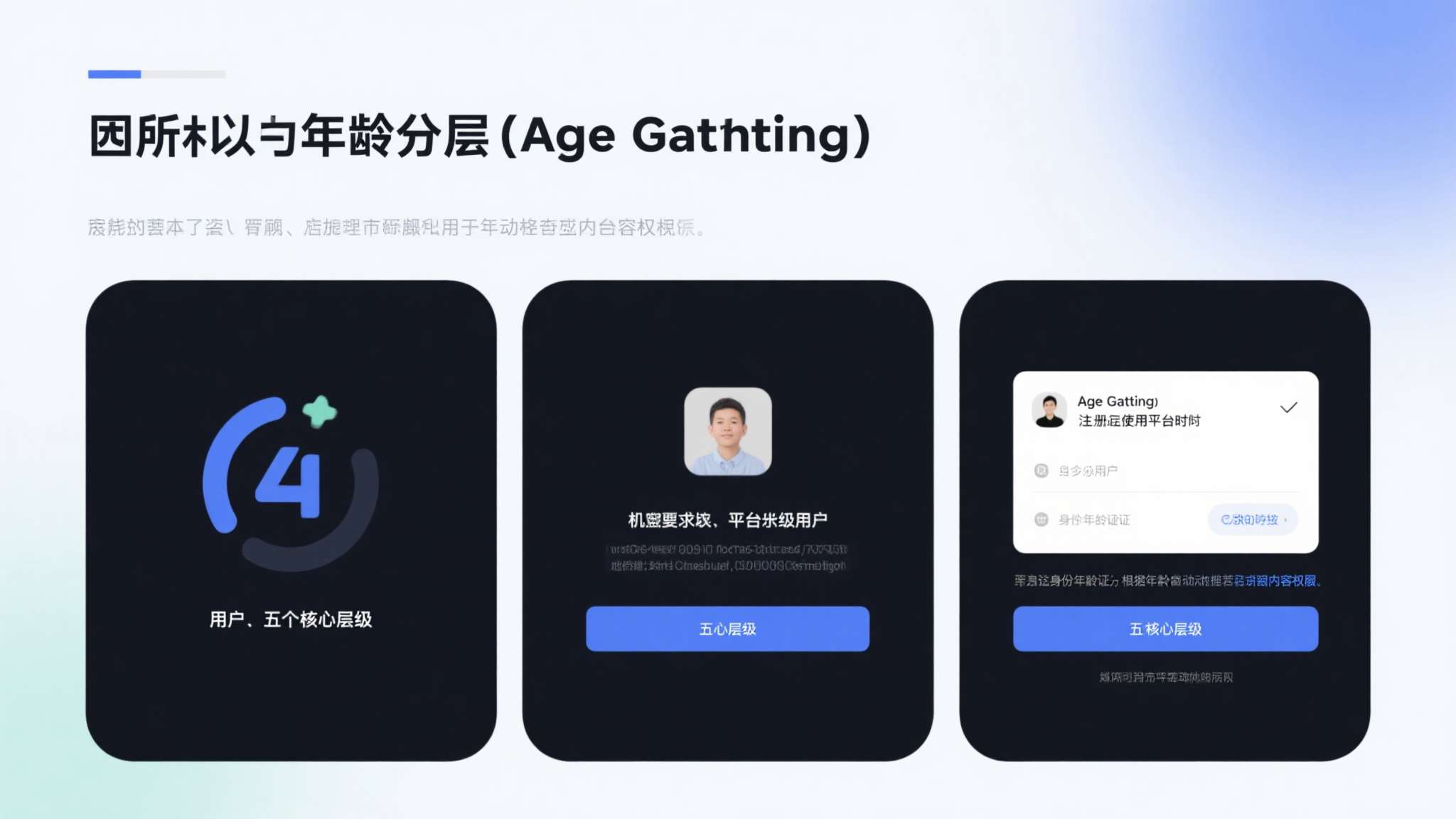简单来说，年龄分层（Age Gating）机制要求所有用户在注册或使用平台时，必